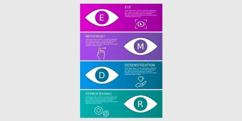 A series of five eye types with different colors.
